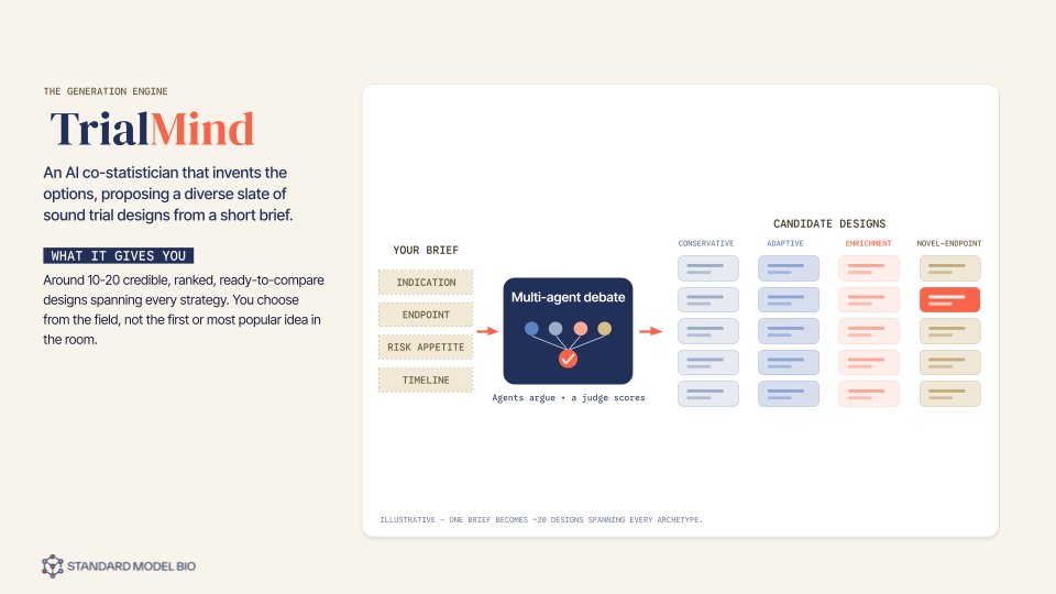 Pitch after pitch, on-brand from slide one.
