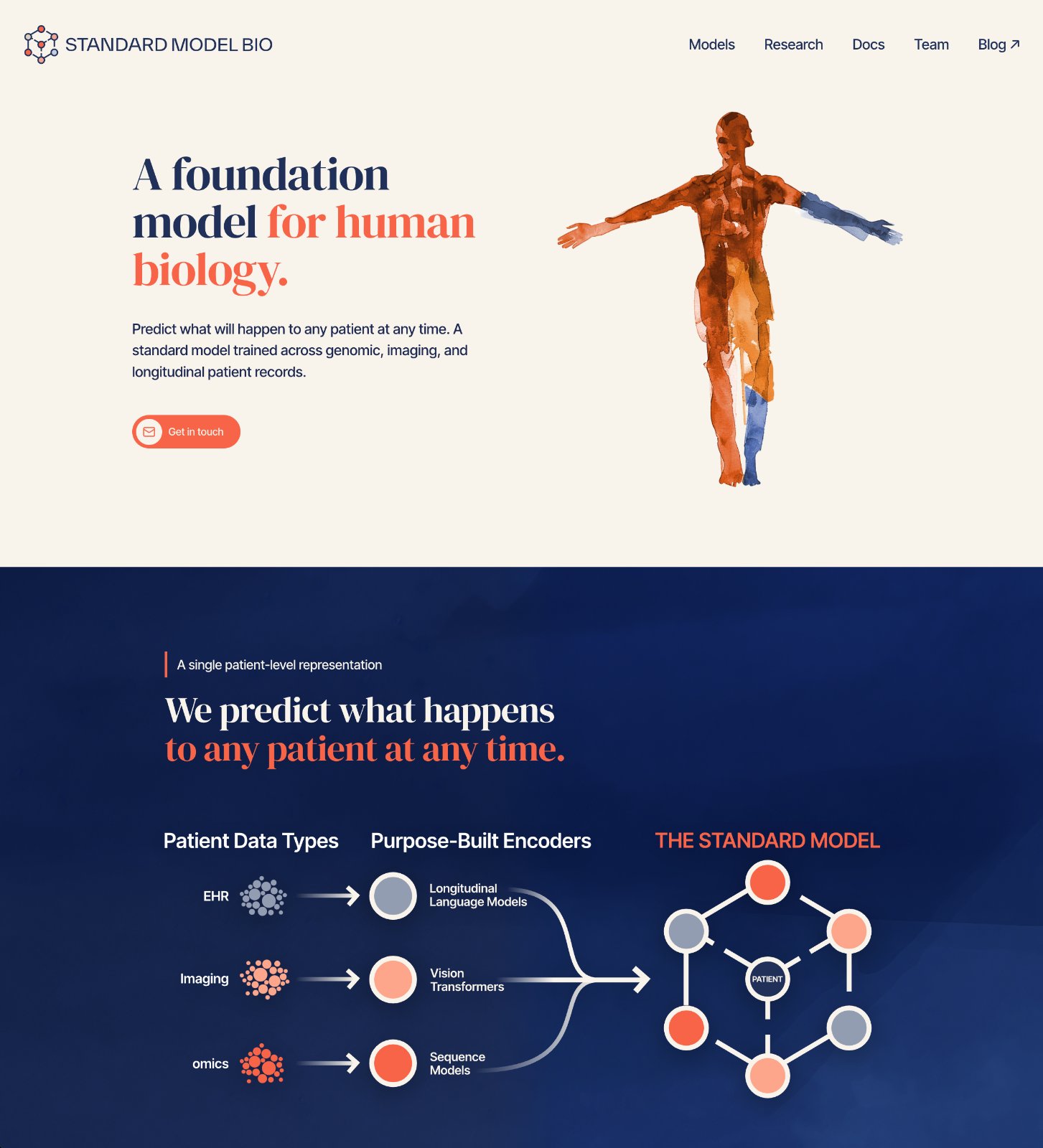 Standard Model Bio website